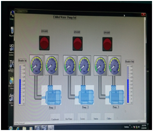 建筑管理系统和SCADA 系统