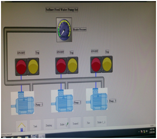 建筑管理系统和SCADA 系统