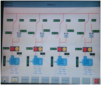 لينة بدء  المشروع  توريد  و  تركيب